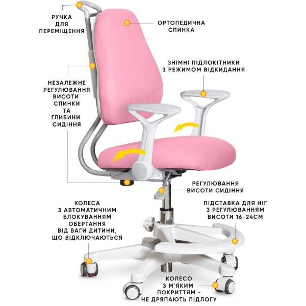 Фото - Крісло дитяче Evo-kids Mio Ergo Pink (Y-507 KP)
